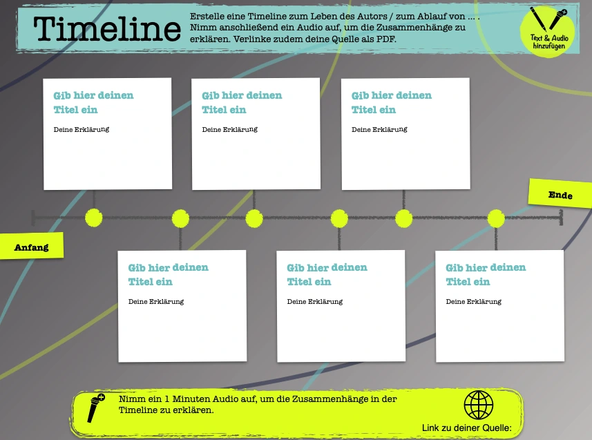 Bebilderung zur Erstellung einer Timeline