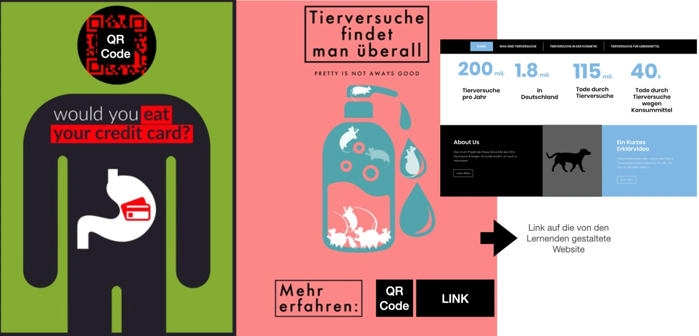 Schülerbeispiel zur Aufklärungskampagne Umweltethik