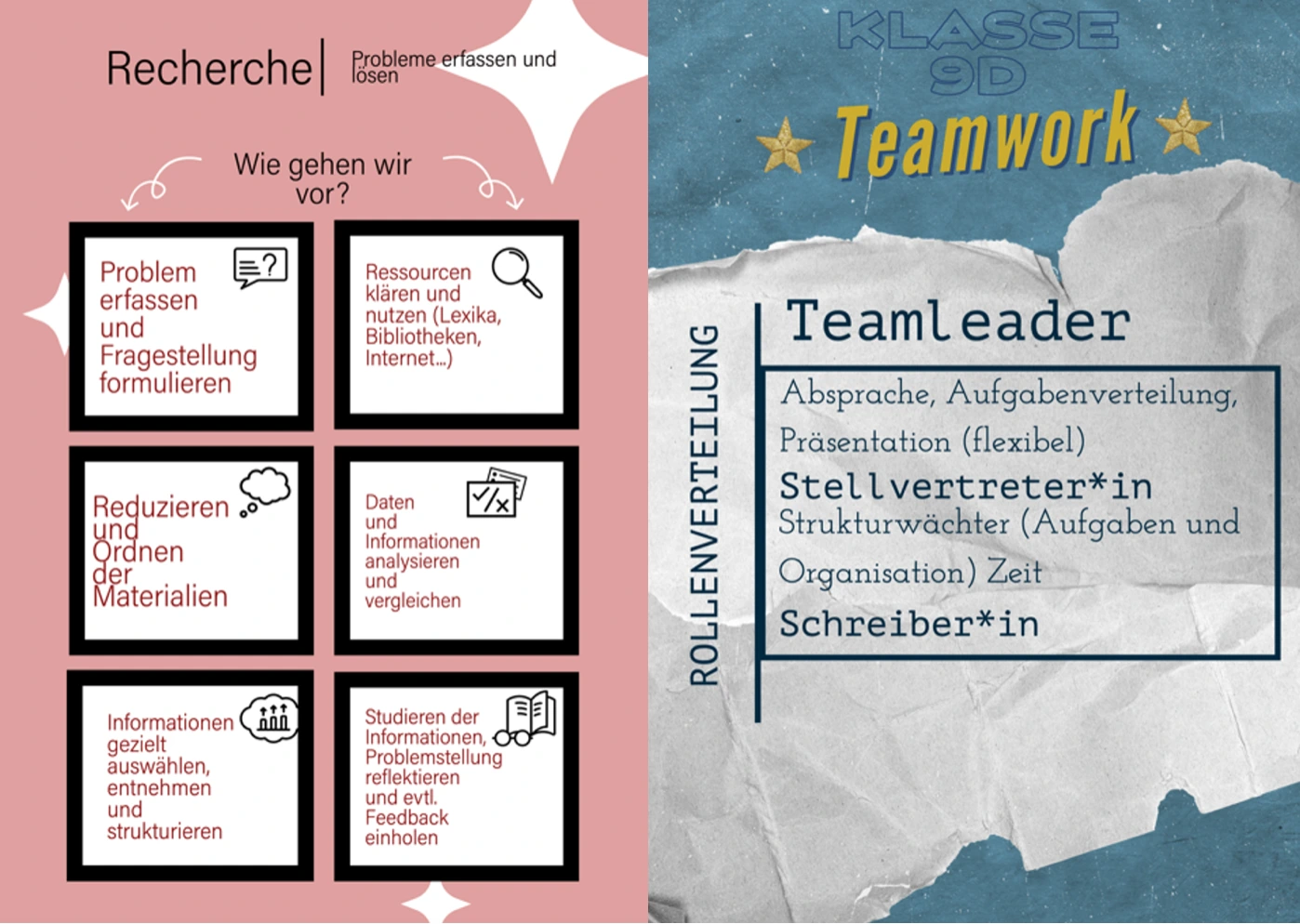 Zeitungsprojekt Reportage (III)