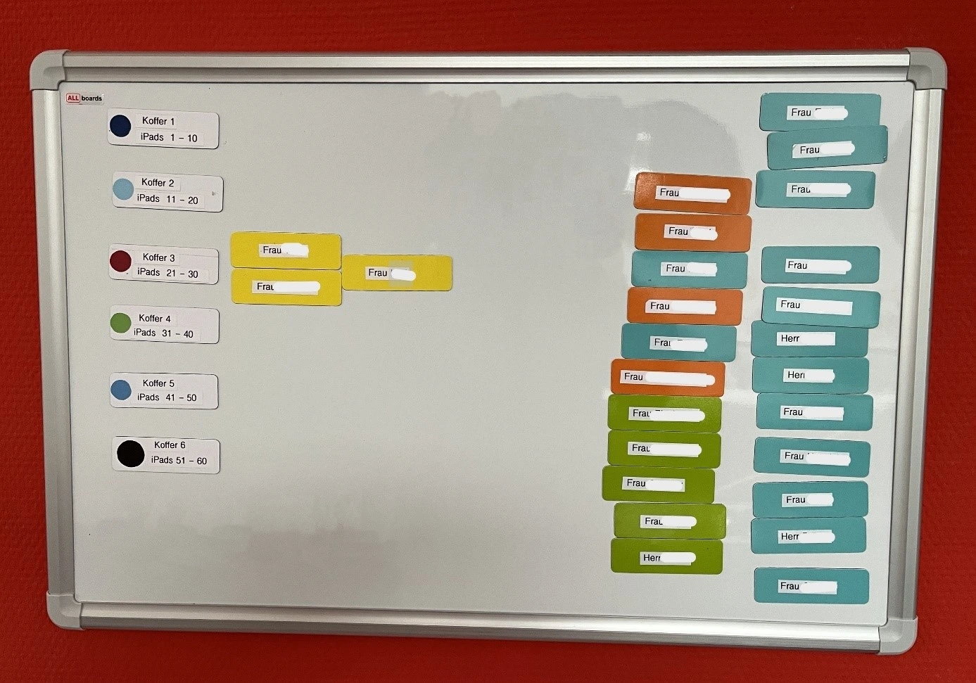Zu sehen ist eine Magnettafel. Links hängen sechs Magneten, die mit Koffer 1, Koffer 2 usw. und der Anzahl der iPads beschriftet sind. Rechts befinden sich Magnete mit allen Lehrkräften der Grundschule.