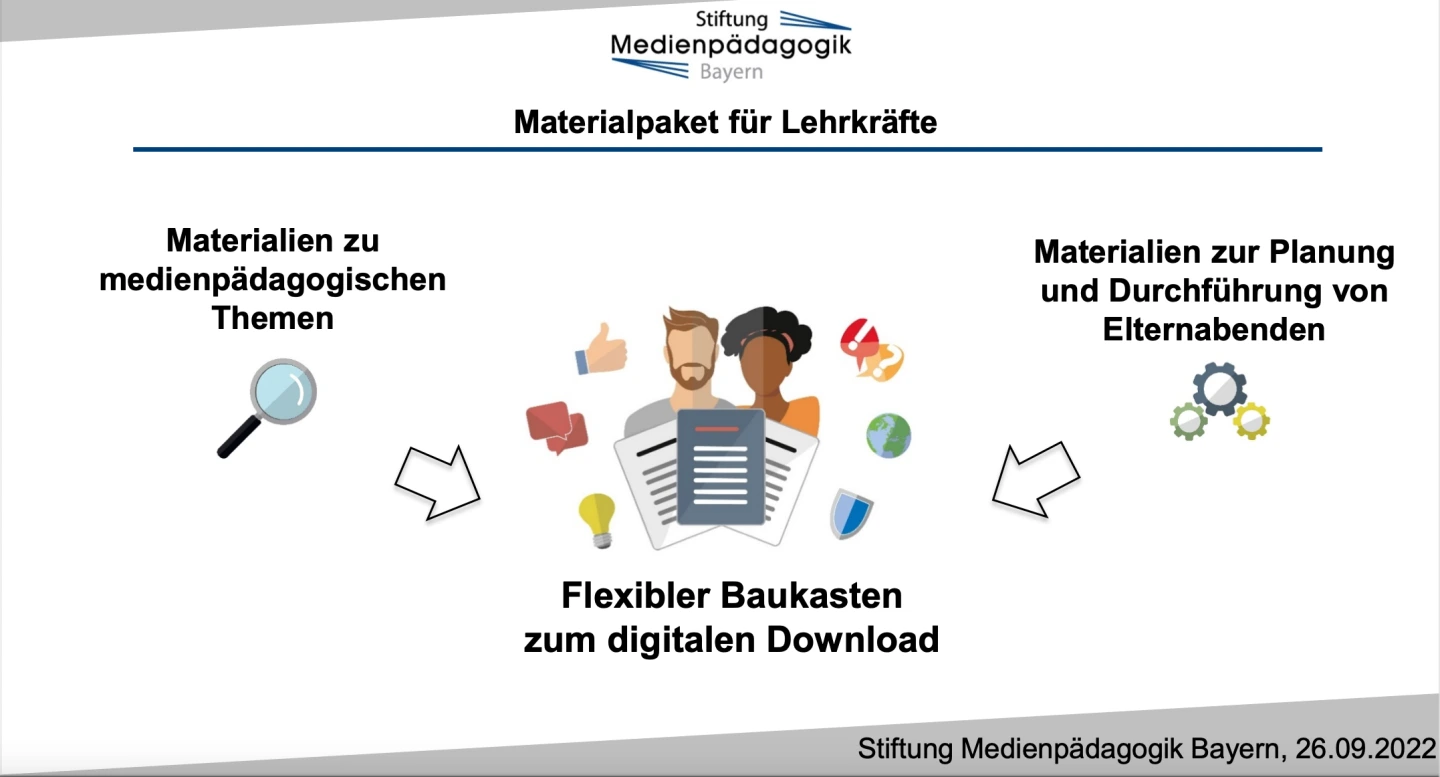 Vorschau einer Präsentation zum Elternabend Social Media