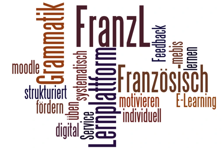 Wortwolke FranzL