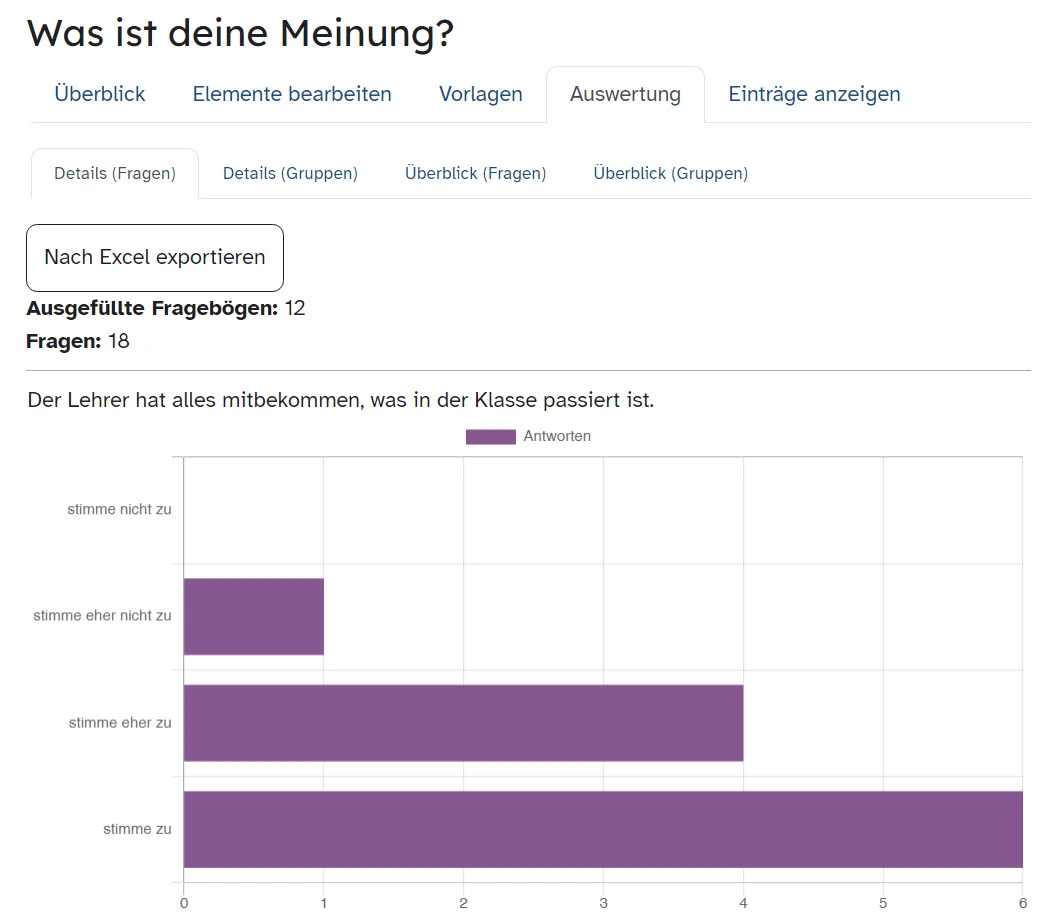 Auswertung des Auswertung Schüler-Feedbacks als Grafik