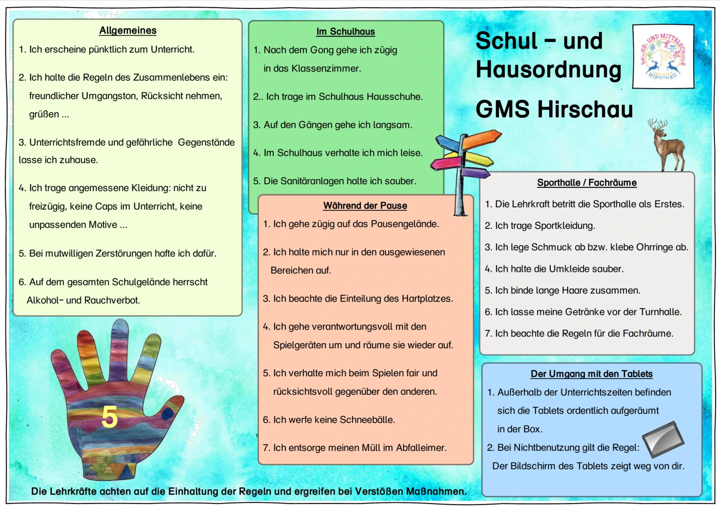 Die Regeln sind in fünf Bereiche aufgeteilt: Allgemeines, Im Schulhaus, Während der Pause, Sporthalle/Fachräume und Der Umgang mit den Tablets.