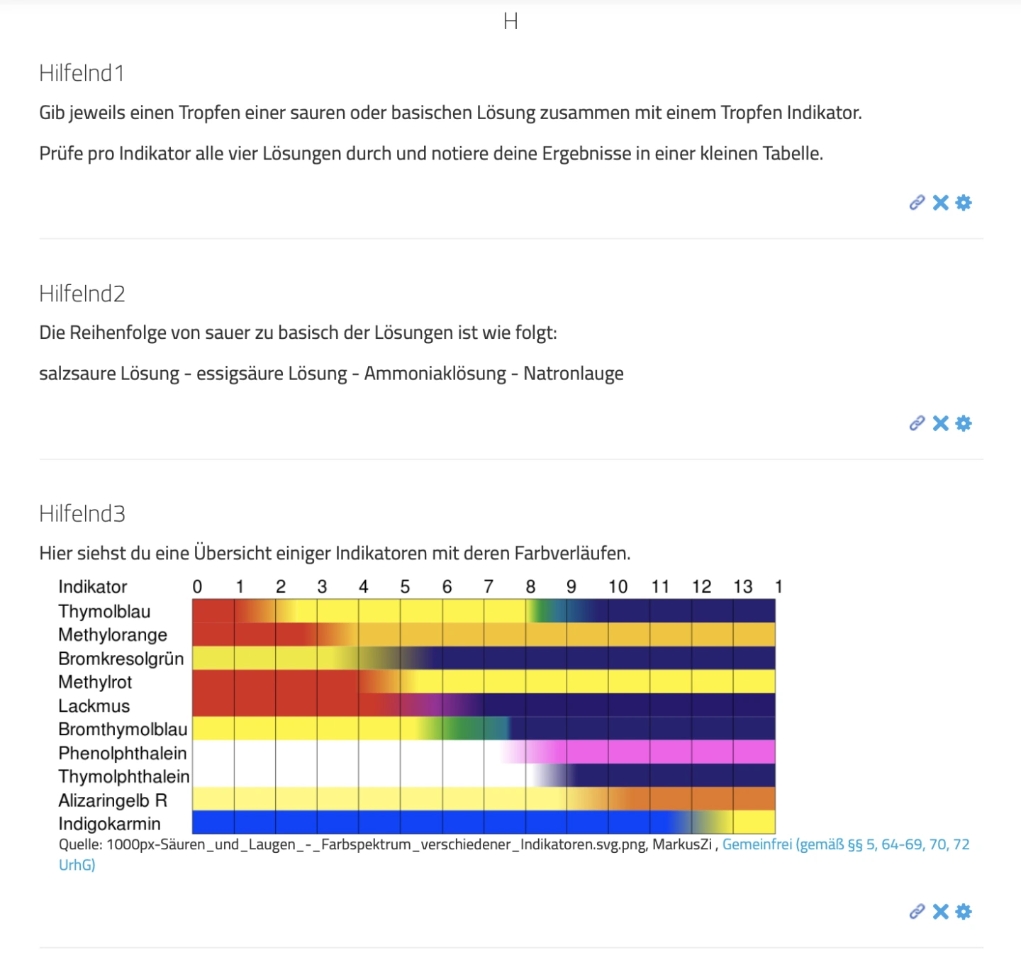 Hilfen/Lösungen (Glossar)