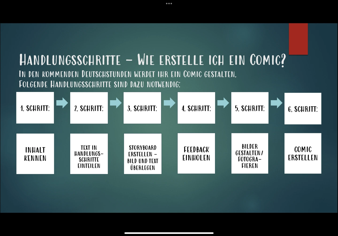 Arbeitsanweisung zur Vermittlung der Handlungsschritte bei der Erstellung eines Comics
