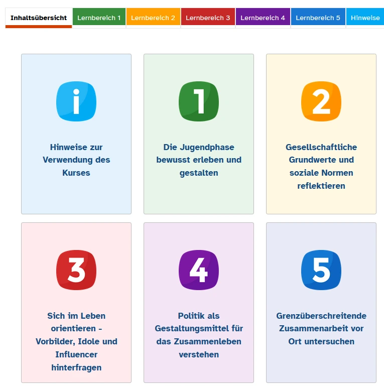 Übersicht über die Lernbereiche im teachSHARE-Kurs