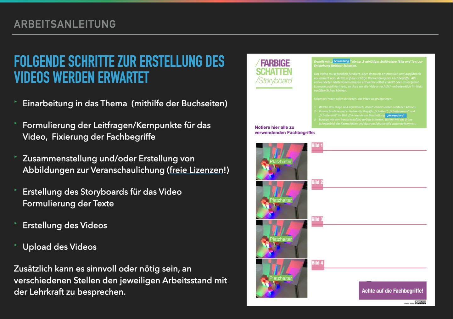 Arbeitsschritte