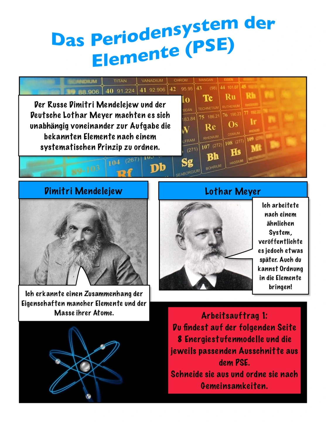 Das Periodensystem der Elemente - Arbeitsauftrag