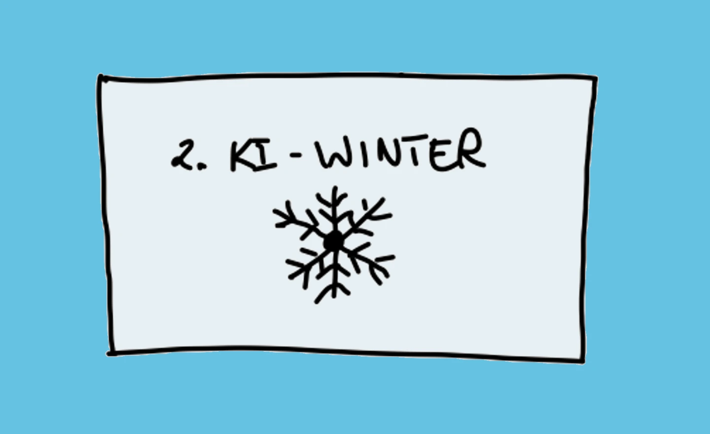 Icon 2. KI Winter