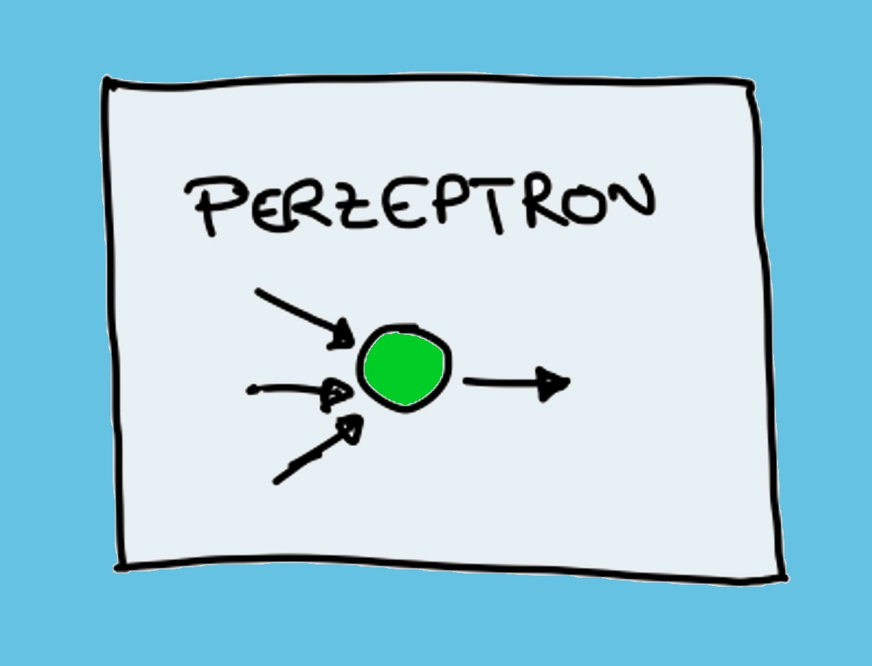 Icon Perzeptron