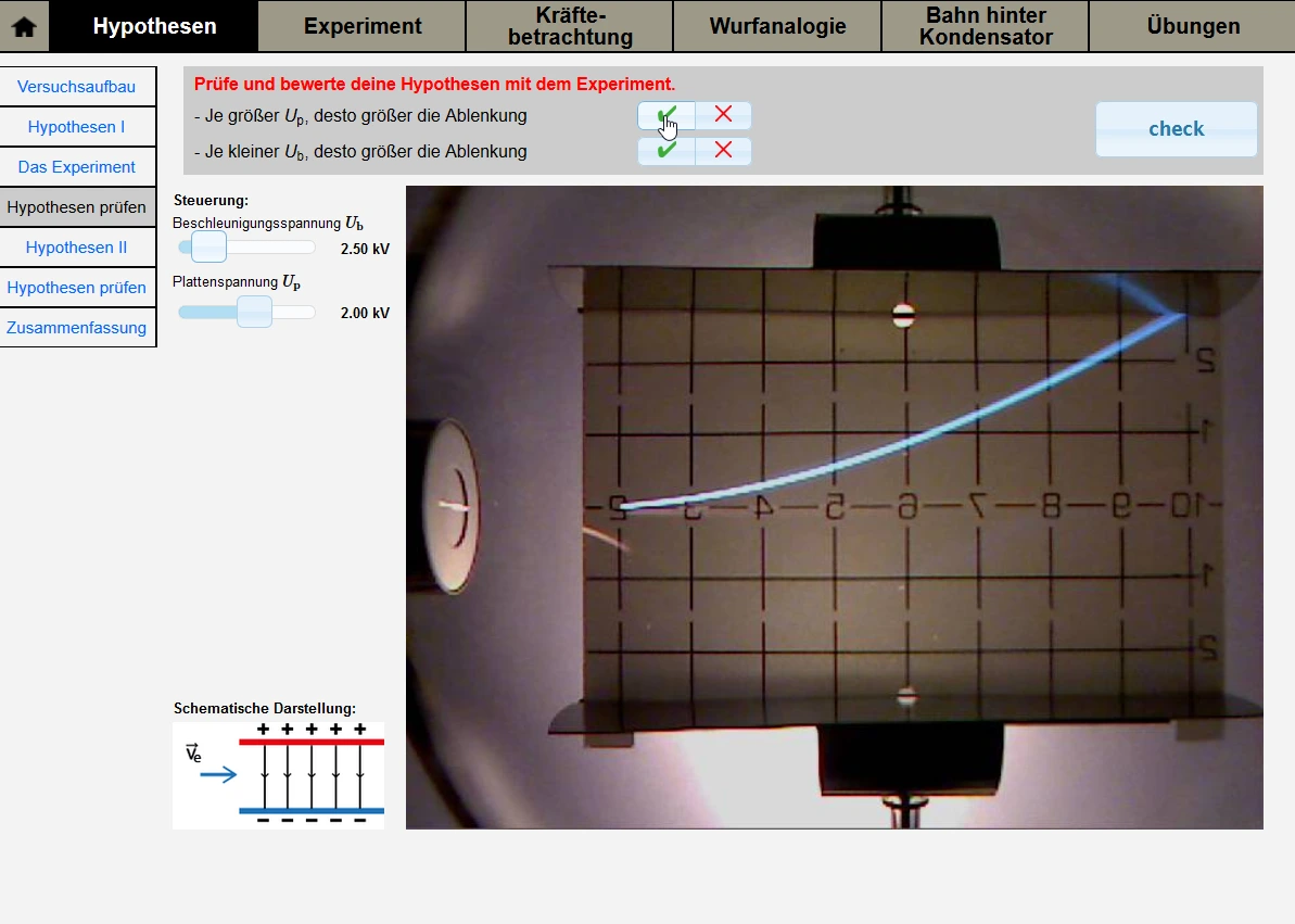 Screenshoot Virtuelle-Experimente LMU