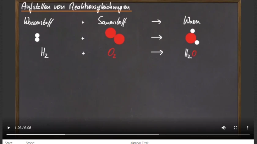 Screenshot Reaktionsgleichung Dukorn