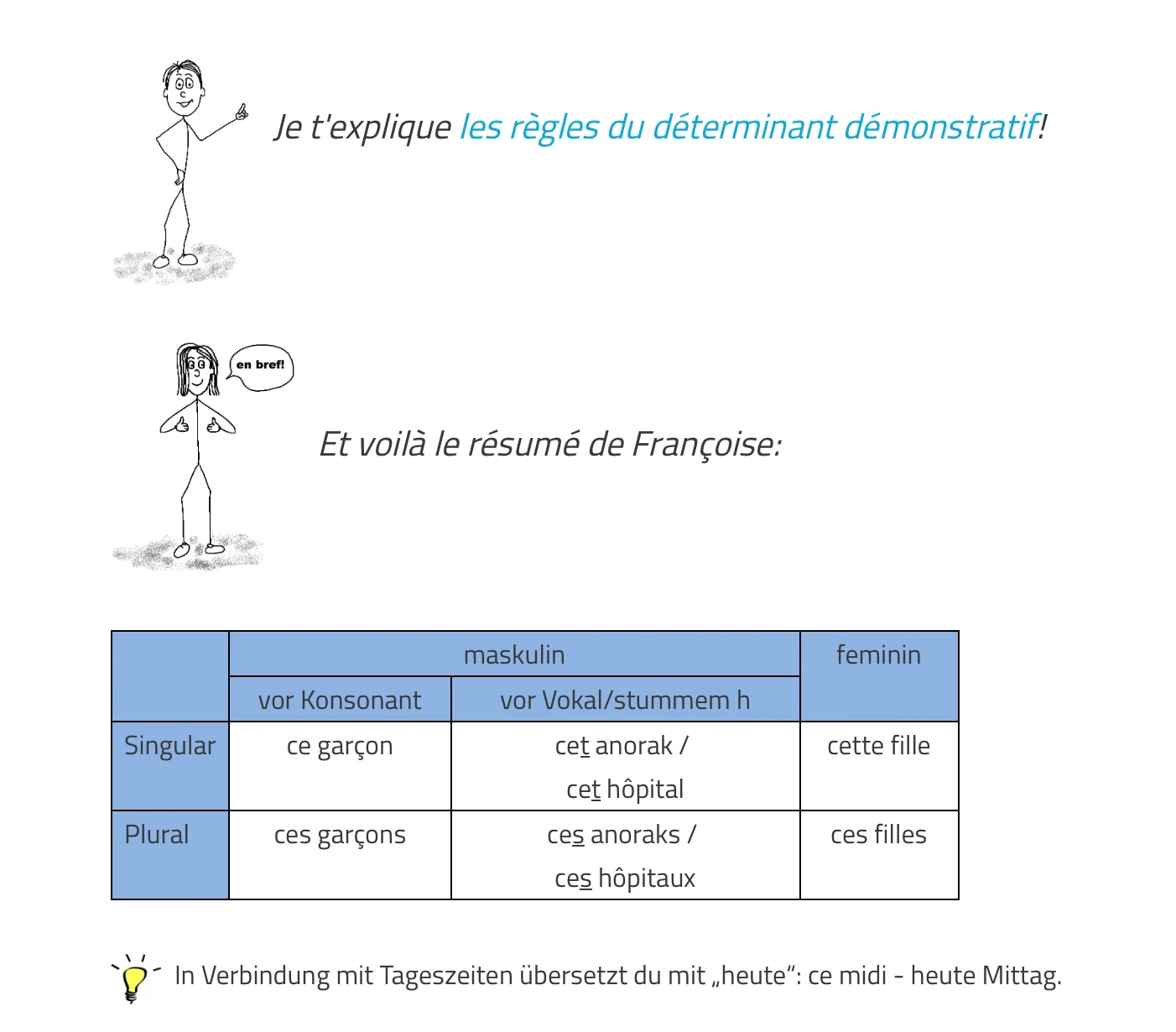 Screenshot aus dem teachSHARE-Kurs mit individuellem Feedback