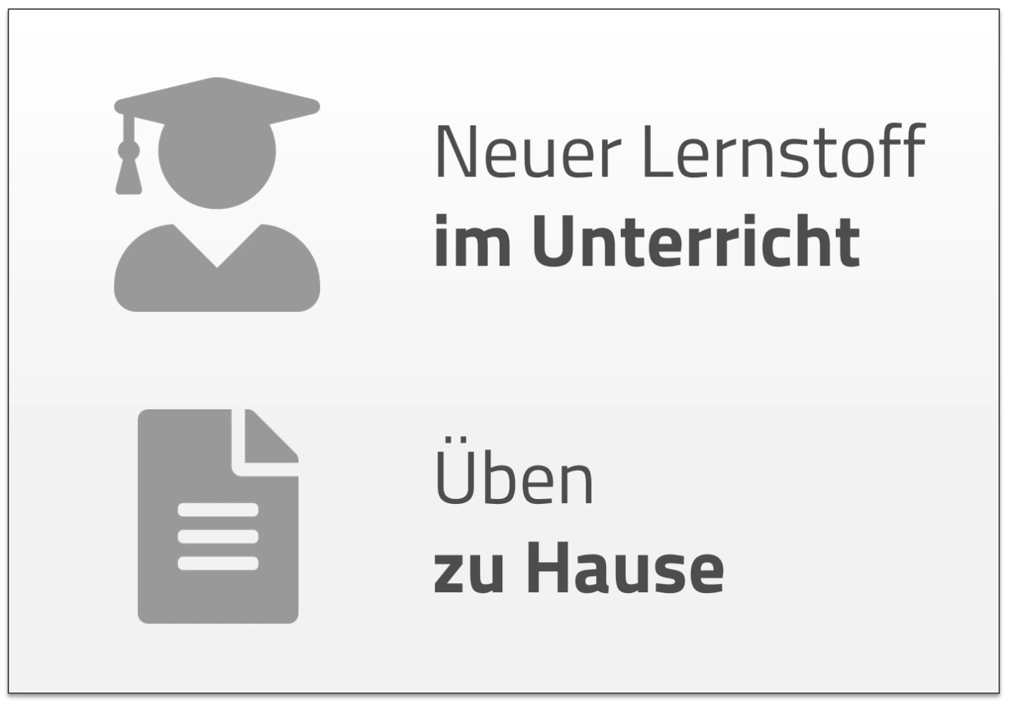 Darstellung der Phasen des üblichen Unterrichts