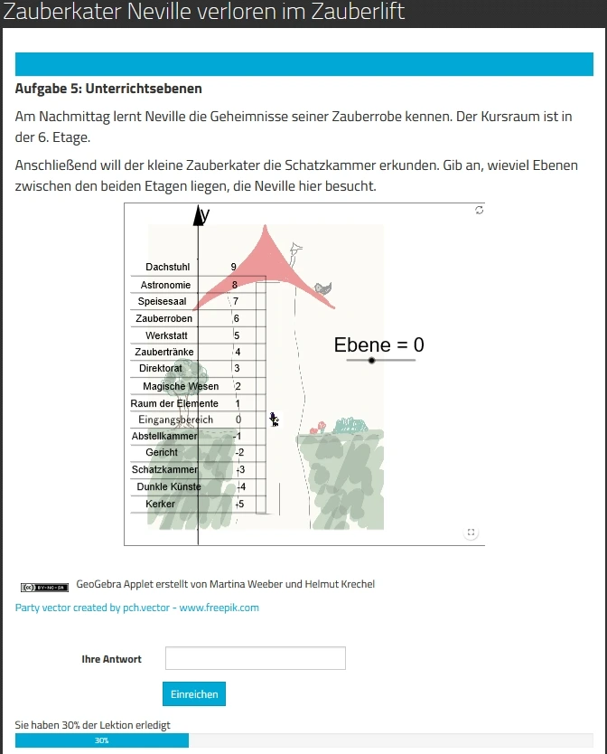 Screenshot GeoGebra-Hilfestellung