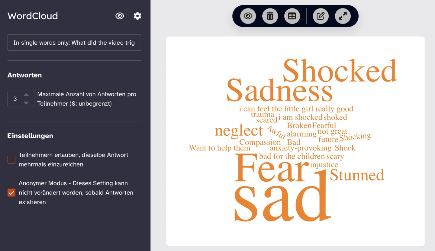 Ein Screenshot der Anwendung WordCloud. Die linke Seite zeigt die Einstellungen der Lehrkraft - maximal drei Antworten pro Person, anonymer Modus. Auf der rechten Seite ist eine Wortwolke aus Antworten der Lernenden abgebildet, die auf die Frage "What did the video trigger?" geantwortet haben. Die häufigsten Antworten sind sad, fear, shocked, sadness und neglect.